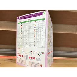 Thumbnail Sách - Tổng hợp kiến thức Tiếng Việt Tiểu Học theo từng lớp - in bìa cứng Sanbooks 3