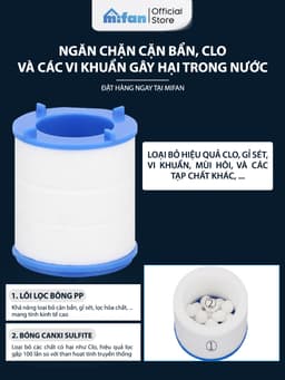 Thumbnail Lõi lọc bông PP thay thế đầu vòi rửa bát Mifan - Lọc nước tại vòi, làm sạch canxi, clo, cặn bẩn, tạp chất trong nước 4