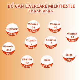 Thumbnail Viên Uống Bổ Gan NUTRIONELIFE Livercare Milkthistle Hỗ Trợ Thải Độc, Hạ Men Gan, Mát Gan, Hộp 30 Viên 2