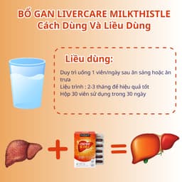 Thumbnail Viên Uống Bổ Gan NUTRIONELIFE Livercare Milkthistle Hỗ Trợ Thải Độc, Hạ Men Gan, Mát Gan, Hộp 30 Viên 4