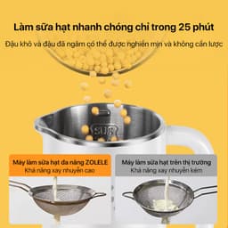 Thumbnail Máy xay sữa hạt đa năng ZOLELE nấu sữa hạt MB601 600ml - Chính hãng 3