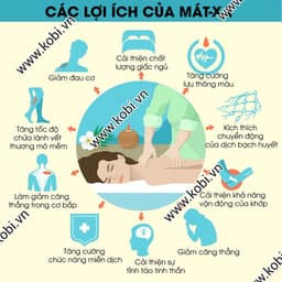 Thumbnail Dầu massage body Kobi mát xa cơ thể giúp thư giãn, giảm đau cơ, giảm căng thẳng, mệt mỏi hiệu quả 2