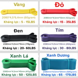 Thumbnail Dây Cao Su Kháng Lực Hỗ Trợ Tập Gym Lên Xà, Dây Kháng Lực Tập Toàn Thân Powerband Đa Năng Thể Thao Chính Hãng Amalife 2