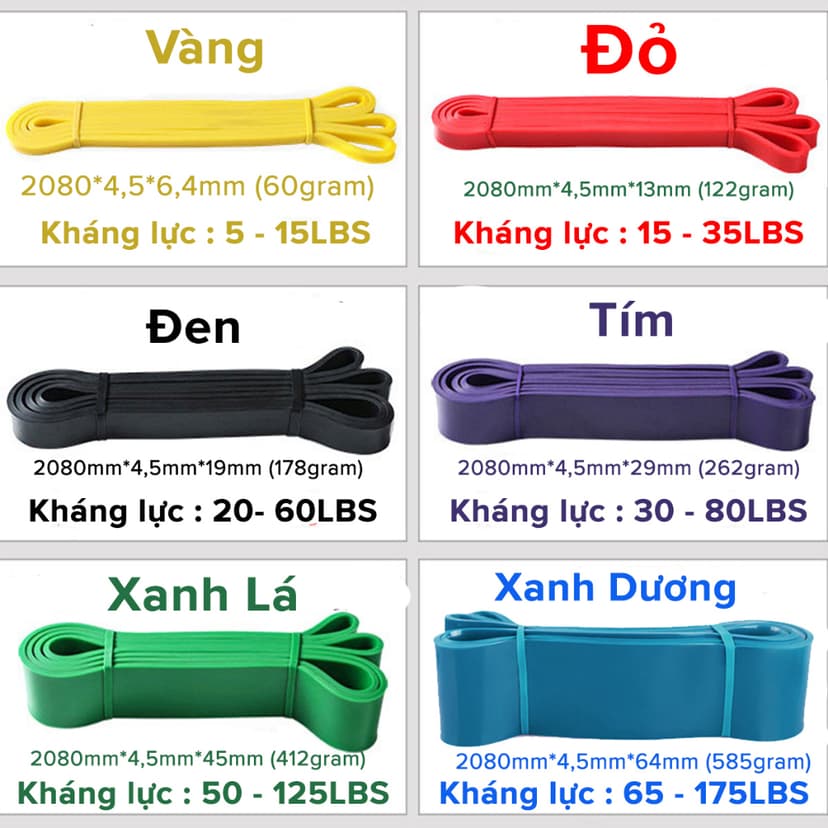 Ảnh Dây Cao Su Kháng Lực Hỗ Trợ Tập Gym Lên Xà, Dây Kháng Lực Tập Toàn Thân Powerband Đa Năng Thể Thao Chính Hãng Amalife 2