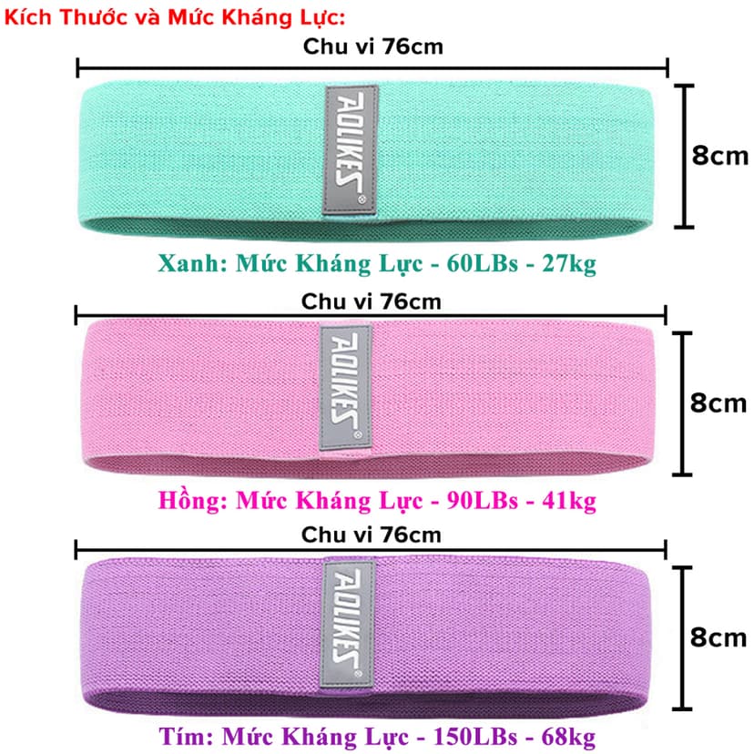 Ảnh Dây Kháng Lực Tập Mông Trái Đào Mini Band Chính Hãng Aolikes AL3604 Dây Đàn Hồi Tập Chân, Đùi, Mông miniBand Không Xoắn 1