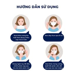Thumbnail Famapro 7D FIT Khẩu trang y tế cao cấp kháng khuẩn 5 lớp (10 cái/ hộp) 4