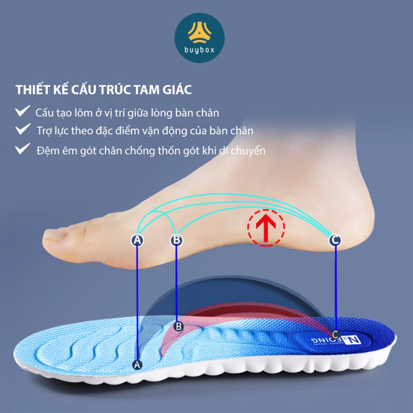 Ảnh Lót Giày Thể Thao Nam Nữ, Đế Lót Giày Cao Cấp - buybox - BBPK364 2