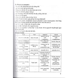 Thumbnail Sách - Bài giảng và lời giải chi tiết tiếng anh 11 - Friends Global (Chân trời sáng tạo) (2024) 3
