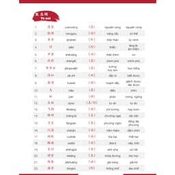 Thumbnail Sách Giáo Trình Hán Ngữ 5 + 6 - Tự Học Tiếng Trung Cấp Tốc Cho Người Việt - Trình độ HSK 5,6 - Phiên Bản Đặc Biệt 4