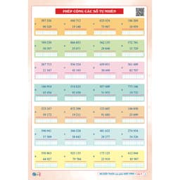 Thumbnail Sách - Để Giỏi Toán Con Phải Giỏi Tính 4 - Dành cho học sinh lớp 4 (1 cuốn) Sanbooks 4