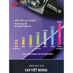 Thumbnail Bóng Tập Cơ Tay KUNO BALL BIG, Phiên Bản To Cao Cấp Thế Hệ Mới Lực Siêu Mạnh Rèn Luyện Cổ Tay 1
