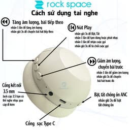 Thumbnail Headphone Tai nghe bluetooth chụp tai không dây chống ồn chủ động ANC Rockspace O3 hàng chính hãng 1