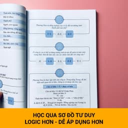 Thumbnail COMBO sách giáo trình tiếng Trung giao tiếp cho người đi làm (0-HSK4) 3