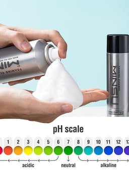 Thumbnail Chai Xịt Vệ Sinh Giày MINSU LUXURY Bọt Tuyết NANO M5955 Giặt Khô Siêu Tốc Bảo Vệ Giày Khỏi Bị Ố Vàng, Phai Màu 3