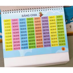 Thumbnail Sách - Tổng hợp công thức Toán tiểu học (dành cho các bé lớp 1- lớp 5) 4