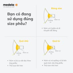 Thumbnail Phụ kiện máy hút sữa | Medela phễu Flex (21/24/27/30mm) hợp với mọi hình dạng bầu ngực 4
