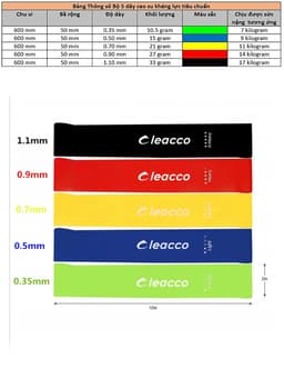 Thumbnail Dây Mini Band Kháng Lực Cleacco – Boro Sport | Mẫu Mới 2025 | Tập Mông, Đùi, Eo – Đàn Hồi Cao – Chống Cuộn – Nhỏ Gọn – C 4