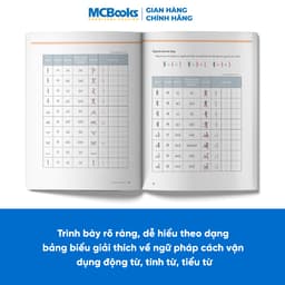 Thumbnail Sách - Combo Tiếng Hàn Tổng Hợp Dành Cho Người Việt Nam - Sơ Cấp 2 4