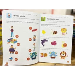 Thumbnail Sách - Phát triển tư duy não phải - Phát triển tư duy não trái -Tác giả: Bông hoa đỏ BANGSON - Vizibooks 4