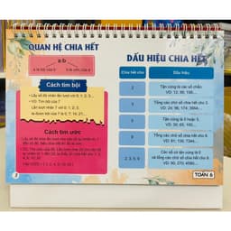 Thumbnail Sách - Bộ tổng hợp công thức Toán THCS 2
