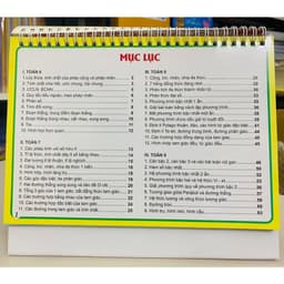 Thumbnail Sách - Bộ tổng hợp công thức Toán THCS 1