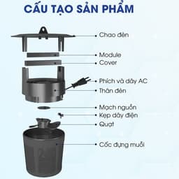Thumbnail Đèn bắt muỗi Rạng Đông công suất 5W không gây tiếng ồn, không tạo mùi khét, tiện lợi dễ sử dụng 1
