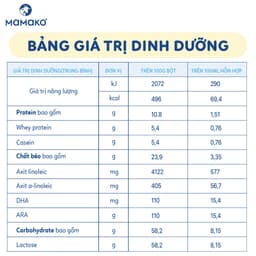 Thumbnail COMBO 3 LON Sữa Dê MAMAKO Số 2 - 800g 4