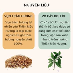 Thumbnail Nhang trầm hương sạch, ít khói, trầm hương tự nhiên THIÊN MỘC HƯƠNG hộp 5 khoanh đôi 2
