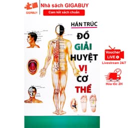 Thumbnail Sách - Đồ giải huyệt vị cơ thể - Tác giả Hán Trúc (Minh Lâm) 2