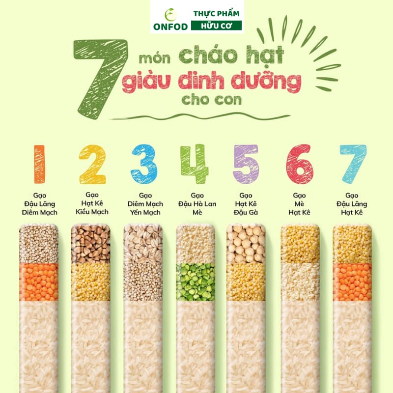 Ảnh Hạt dinh dưỡng ONFOD cho bé ăn dặm làm sữa hạt ngũ cốc giảm cân granola yến mạch hạt điều macca chia 100g 3