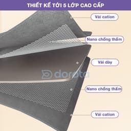 Thumbnail Hộp đựng quần áo sắp xếp khung thép DOROTA mặt đáy gỗ tay cầm tiện lợi chắc chắn HVT 3