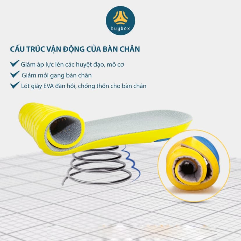 Ảnh Lót giày thể thao EVA biết thở và có gel chống thốn gót buybox BBPK26 3
