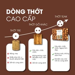 Thumbnail Thớt Gỗ Teak KATANA Chính Hãng Siêu Tiện Dụng Vừa Băm Thái Decor An Toàn Vệ Sinh - KT01 250x350x25mm 4