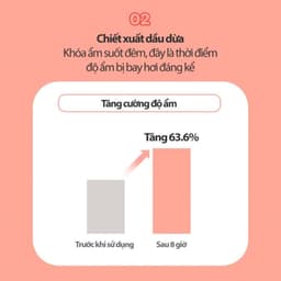 Thumbnail Mặt nạ ngủ dành cho môi Laneige Lip Sleeping Mask 20G_Berry 4
