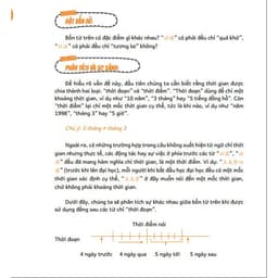 Thumbnail Combo sách - Phân biệt & giảo thích các điểm ngữ pháp tiếng Trung hay sử dụng sai - Tập 1 + tập 2 (Phiên bản mới nhất) 2