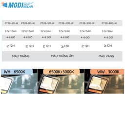 Thumbnail Đèn Led Năng Lượng Mặt Trời MODI SOLAR Siêu Sáng Chống Nước Loại 50W, 80W, 120W, 200W,300W, 400W 4