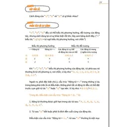 Thumbnail Sách - Phân biệt & giảo thích các điểm ngữ pháp tiếng Trung hay sử dụng sai - Tập 2 (Phiên bản mới nhất) 1