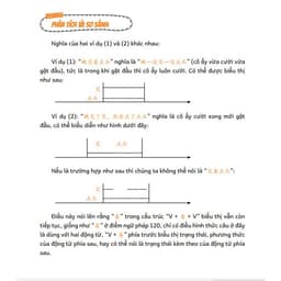 Thumbnail Sách - Phân biệt & giảo thích các điểm ngữ pháp tiếng Trung hay sử dụng sai - Tập 2 (Phiên bản mới nhất) 2