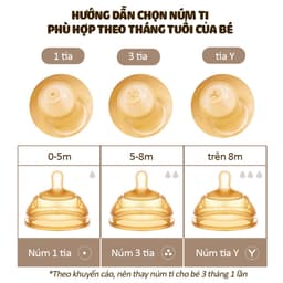 Thumbnail Núm Bình Sữa Kamidi Chất Liệu Silicon, Núm 1 Tia, Núm 3 Tia, Núm Tia Y, Núm Tập Hút 3