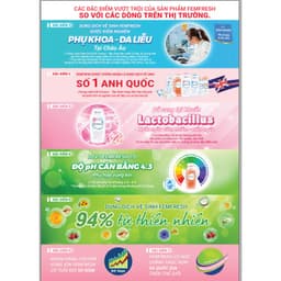 Thumbnail Combo 2 Chai Dung Dịch Vệ Sinh Phụ Nữ Femfresh Hỗ Trợ Các Vấn Đề Phụ Khoa - Tặng Quà Hấp Dẫn 3