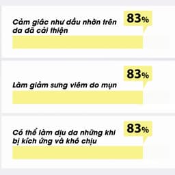 Thumbnail Bông Toner Cho Da Mụn AMPLE:N Acne Shot Toner Pad 60 Miếng 1