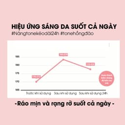Thumbnail Kem Chống Nắng Nâng Tone Hồng Đào Ample:n Solar Shot Peach Tone Up Suncream 40ml 3