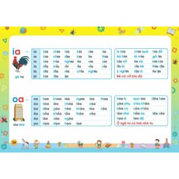 Thumbnail Sách - Combo Tập Đánh Vần Tiếng Việt, Tập Viết, Toán Tư Duy Cho Bé 4 - 6 Tuổi. 1