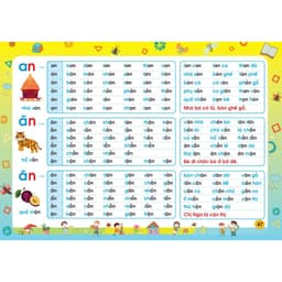 Thumbnail Sách - Combo Tập Đánh Vần Tiếng Việt, Tập Viết, Toán Tư Duy Cho Bé 4 - 6 Tuổi. 2