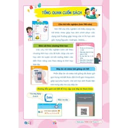 Thumbnail Sách - Chinh Phục Nâng Cao Toán Lớp 2 - Kết Nối Tri Thức Với Cuộc Sống - Cả Năm 3