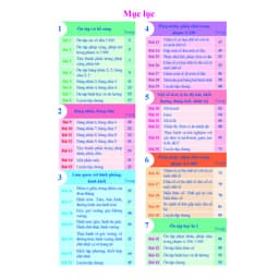 Thumbnail Sách - Bộ Bài Tập Hằng Ngày Toán Và Tiếng Việt Tập 1 - Lớp 3 - Kết Nối Tri Thức (Bộ 2 Cuốn) 2