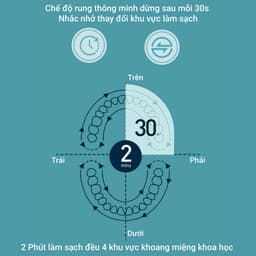 Thumbnail Bàn chải điện lescolton đánh răng điện tử sạc USB IPX7 Chống nước công nghệ tấng suất rung cao lông chống chẻ rụng 4