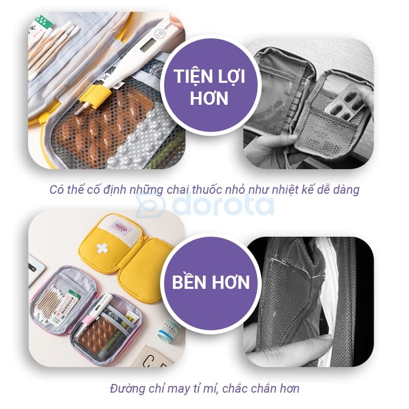 Ảnh Túi y tế đựng thuốc nhỏ gọn bỏ vali túi sách du lịch sử dụng trong gia đình OW 2