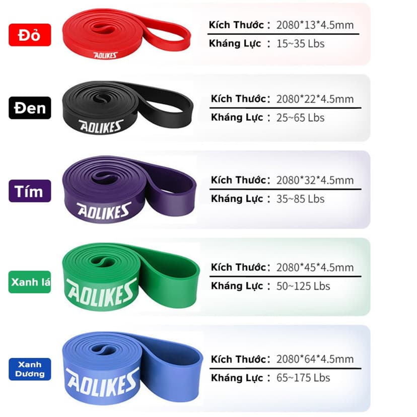 Ảnh Dây Kháng Lực Toàn Thân Power Band Đa Năng, Dây Đàn Hồi Cao Su Tự Nhiên Hỗ Trợ Tập Thể Thao, Lên Xà, Gym AL3602 Aolikes 1