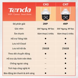 Thumbnail Camera WiFi Tenda Ngoài Trời CH3/RH7 FHD 1080P/2MP/4MP/2K, Quay Quét 360 Độ, Tích Hợp Công Nghệ AI 4